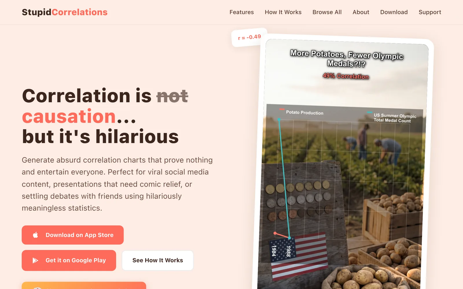Stupid Correlations landing page